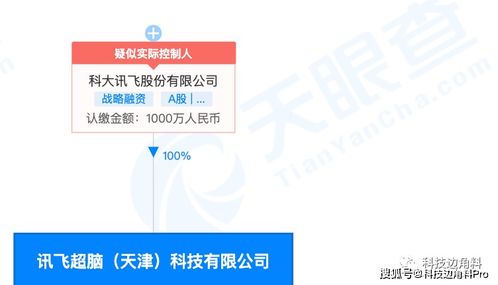 科大訊飛天津超腦科技公司成立，布局集成電路設(shè)計(jì)與軟件技術(shù)開發(fā)