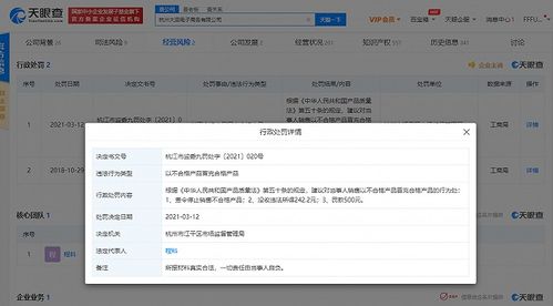 電商合規(guī)警示錄 張大奕網(wǎng)店關(guān)聯(lián)公司因產(chǎn)品不合格被罰，技術(shù)開(kāi)發(fā)也需規(guī)范